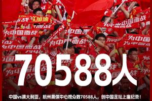 打破中国足坛历史上座纪录！国足vs澳大利亚现场观众70588人！
